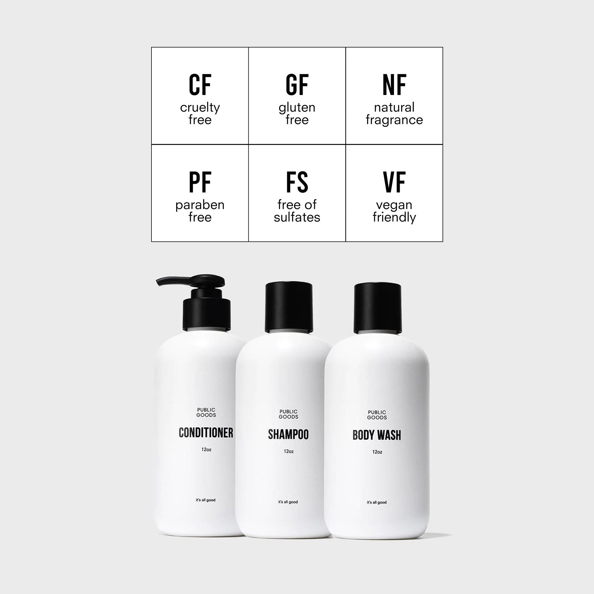 Public Goods conditioner bottle side highlights hydrating formula to protect hair from environmental damage