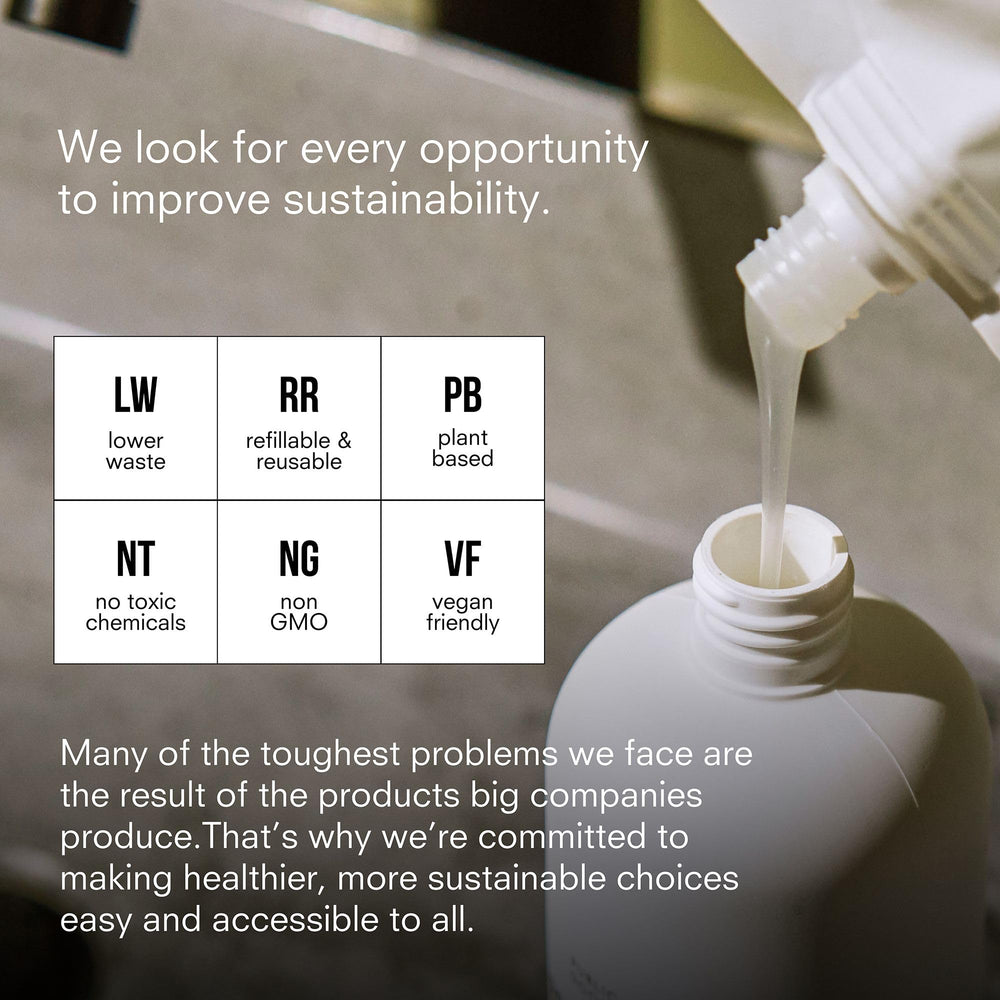 Public Goods cruelty-free logo on packaging signals ethical hand care