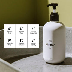 Public Goods Hand Soap dispenser pump close-up highlighting easy-to-use pump for quick cleansing