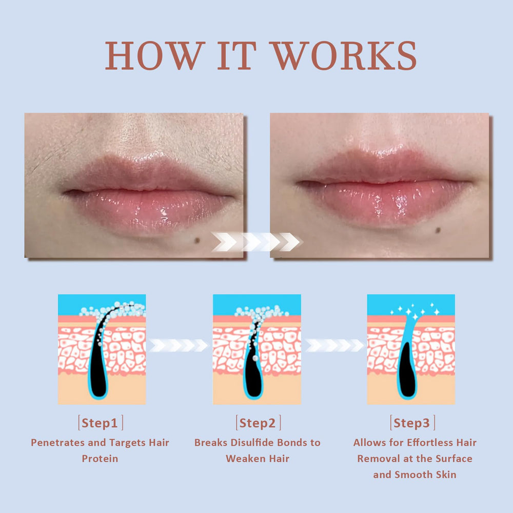 PUILOG ceramide-post-care-cream close-up shows moisture and barrier support.