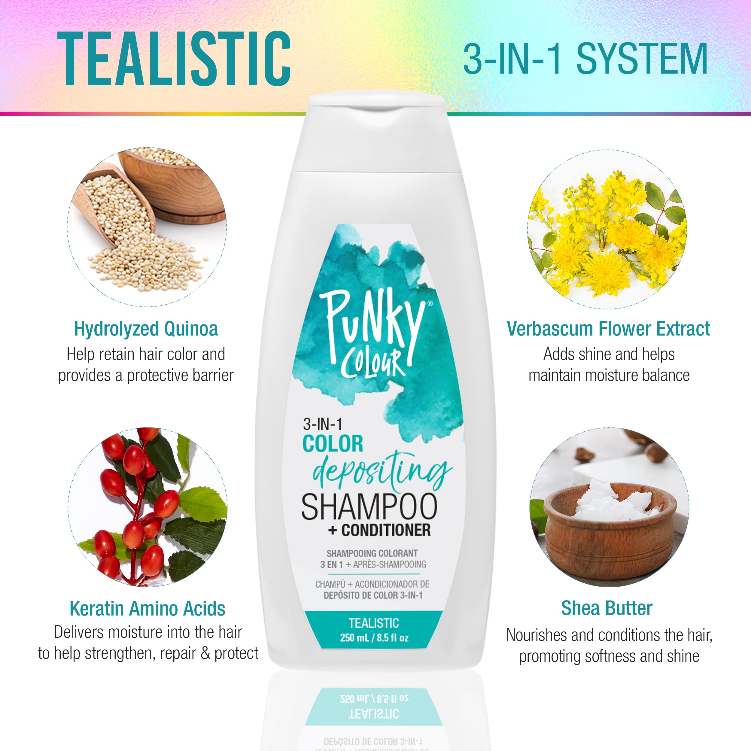 Punky Colour 3-in-1 usage steps showing color deposit and cleanse.