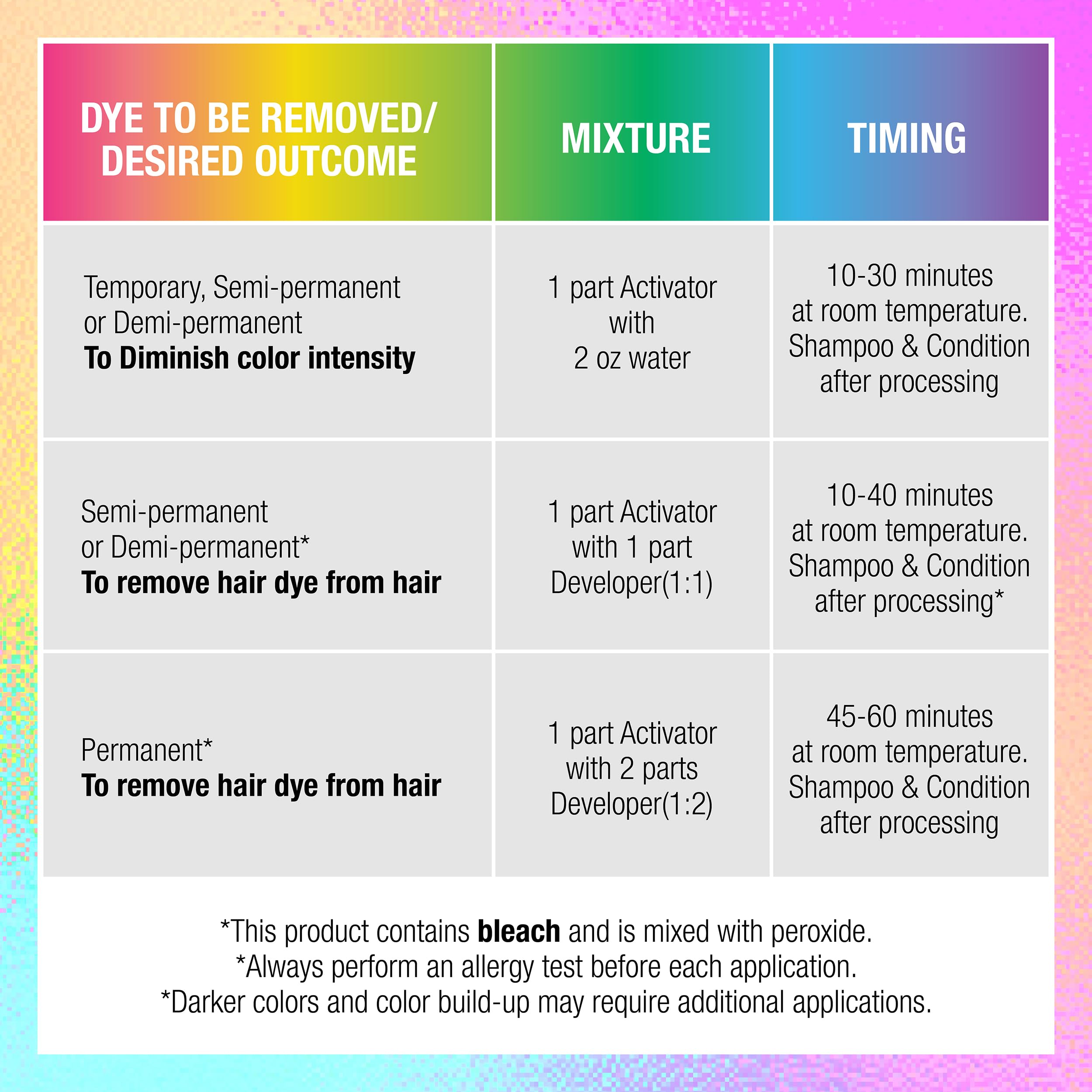 Punky Colour Off tint brush for precise removal application
