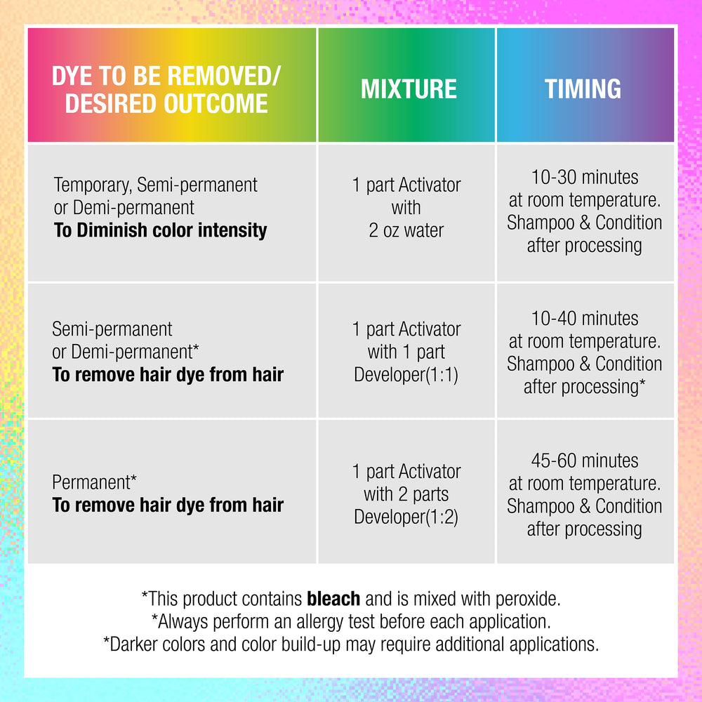 Punky Colour Off tint brush for precise removal application