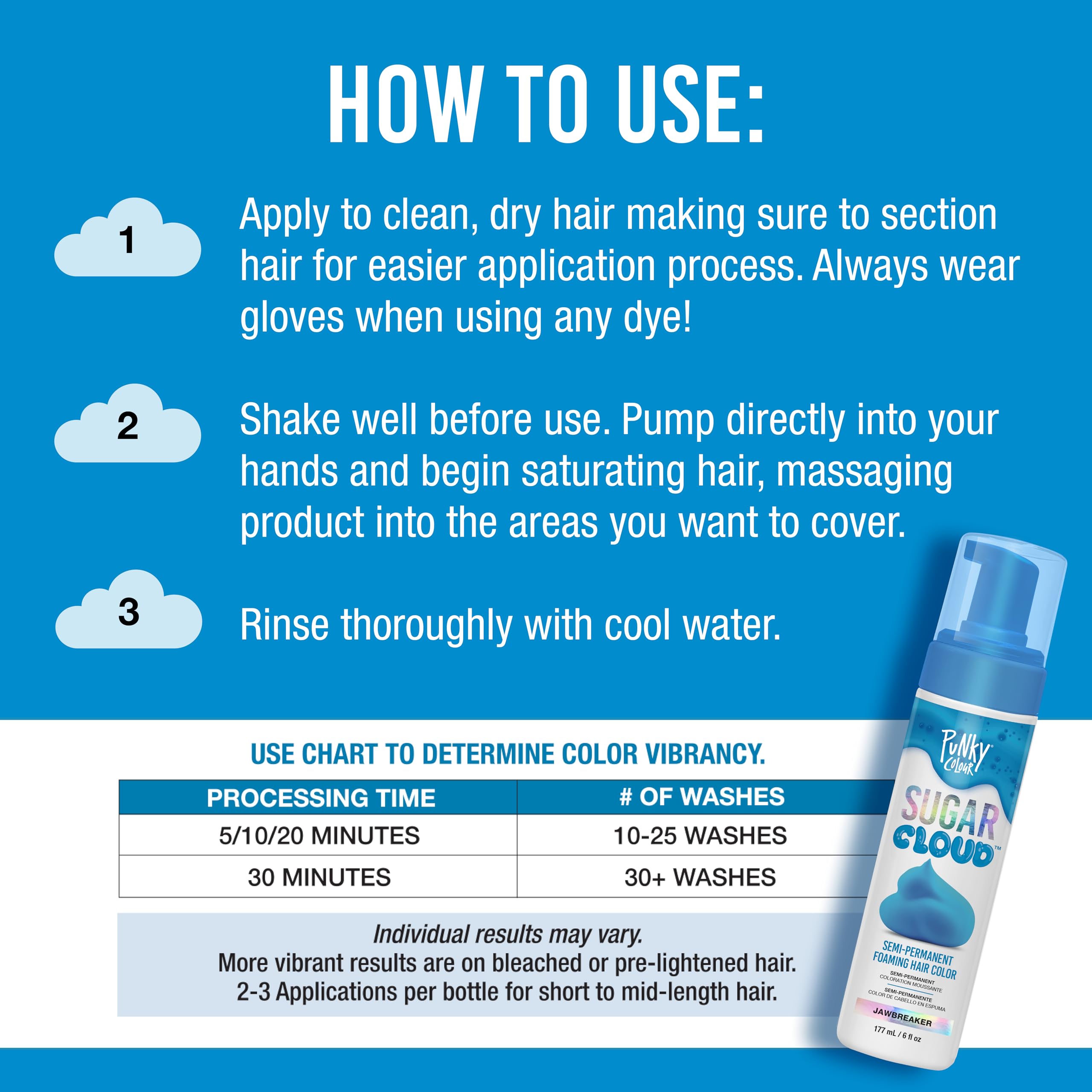 Punky Sugar Cloud color on hair demonstrates long-lasting semi-permanent result across washes