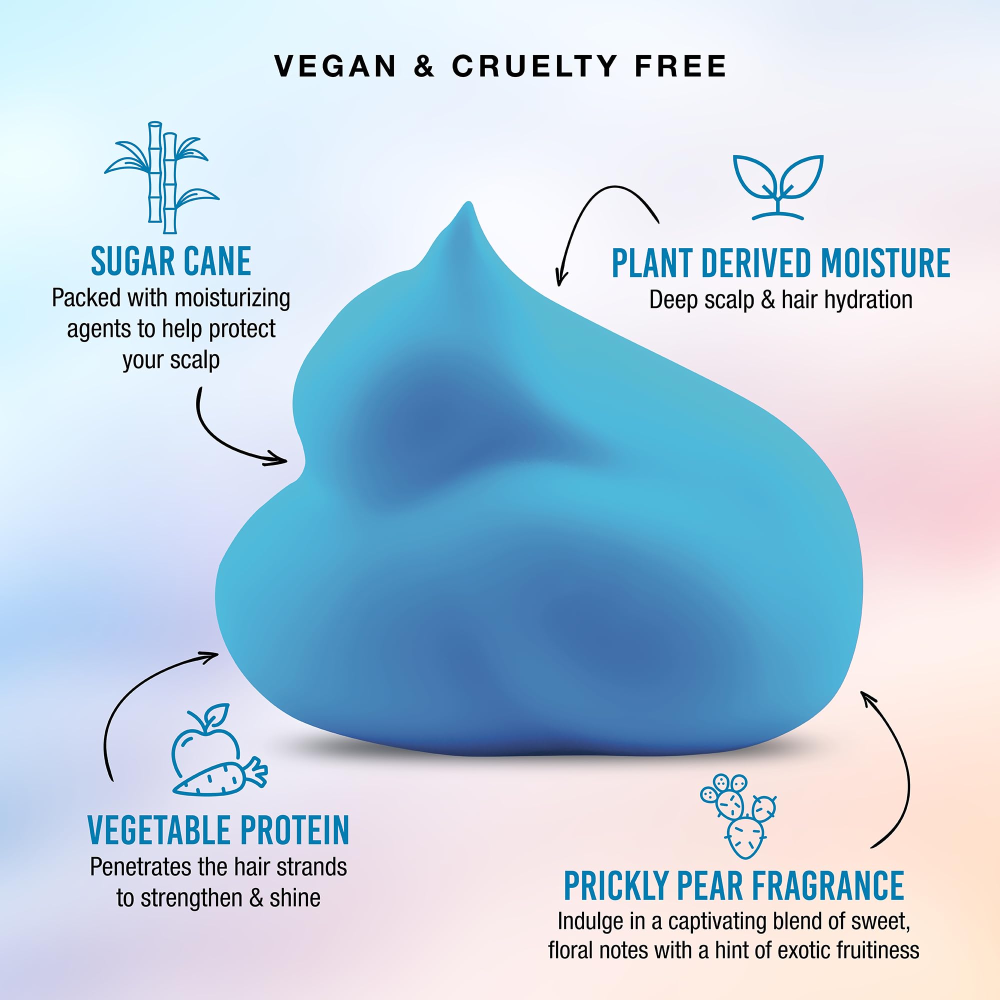 Punky Sugar Cloud processing times graphic explains 5-10-20 and 30-minute options