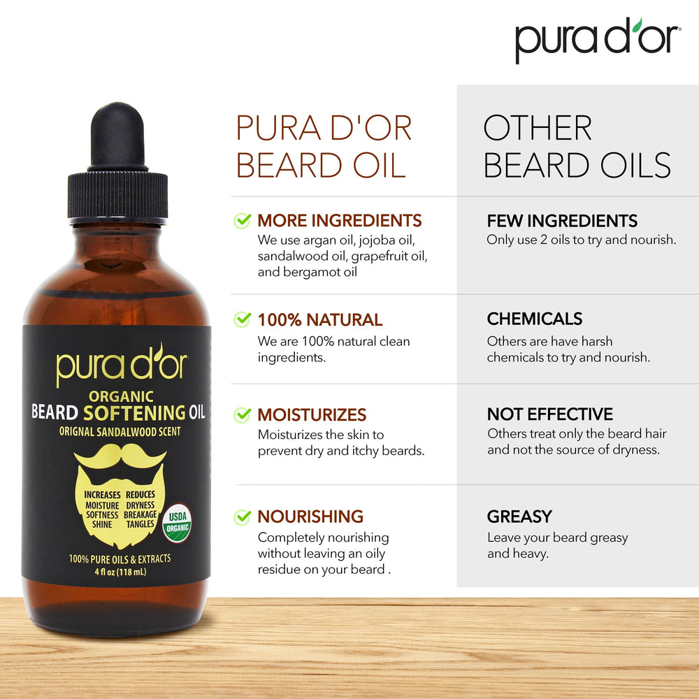 PURA D'OR beard oil sandalwood scent offers a calming grooming aroma.