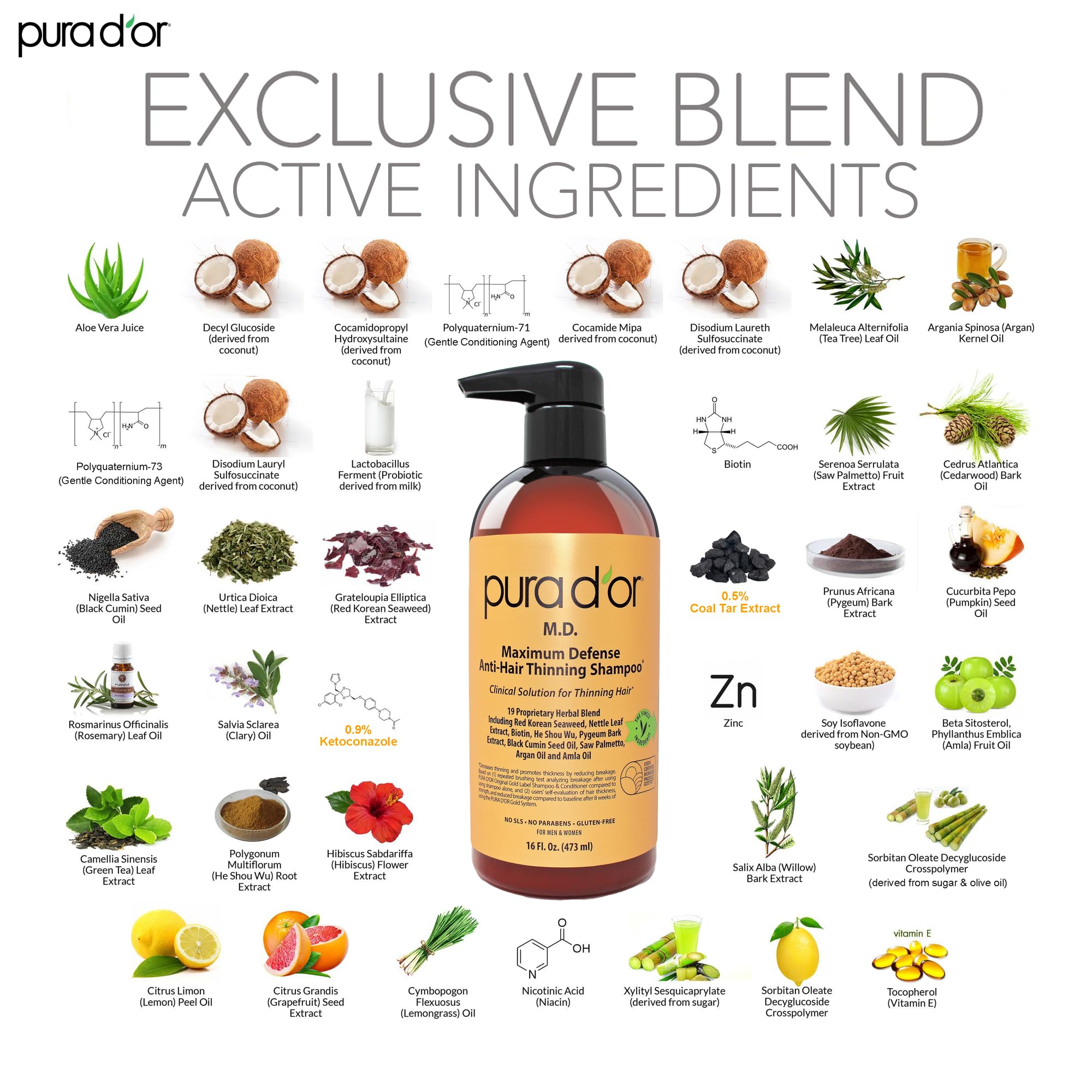 PURA D'OR Maximum Defense shampoo foam on hair illustrating cleansing action
