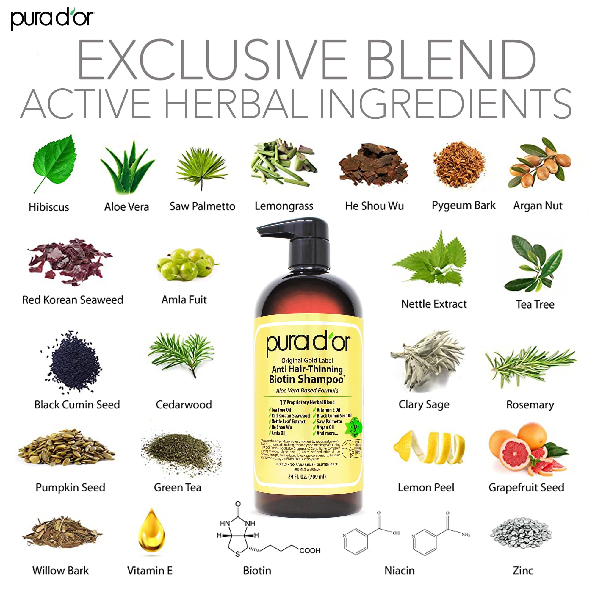 PURA D'OR Original Gold Label conditioner tub delivering deep moisture for healthier strands.