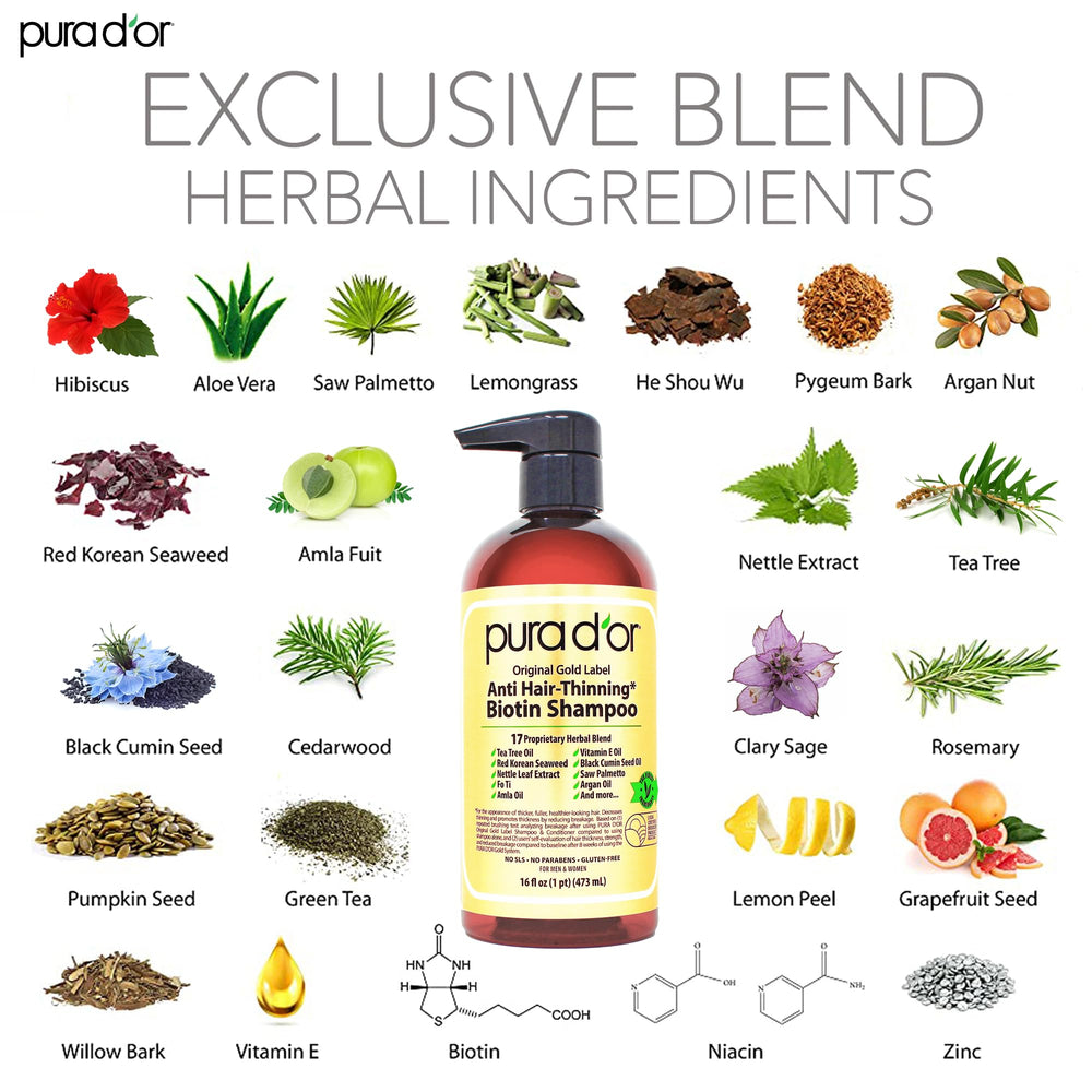 PURA D'OR Original Gold Label Shampoo scalp closeup with nourishing botanicals