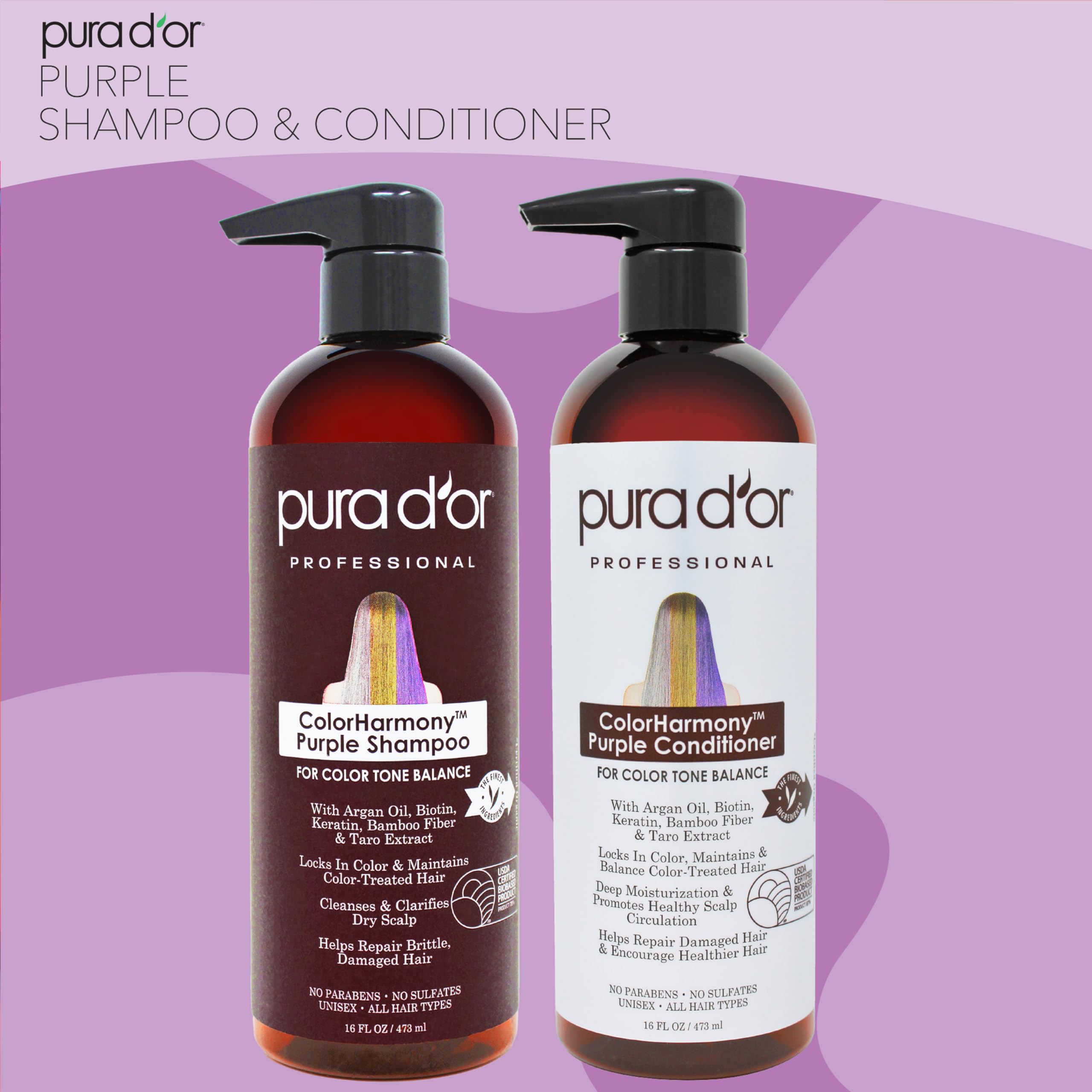 PURA D'OR purple shampoo pump enables even lather for quick application.