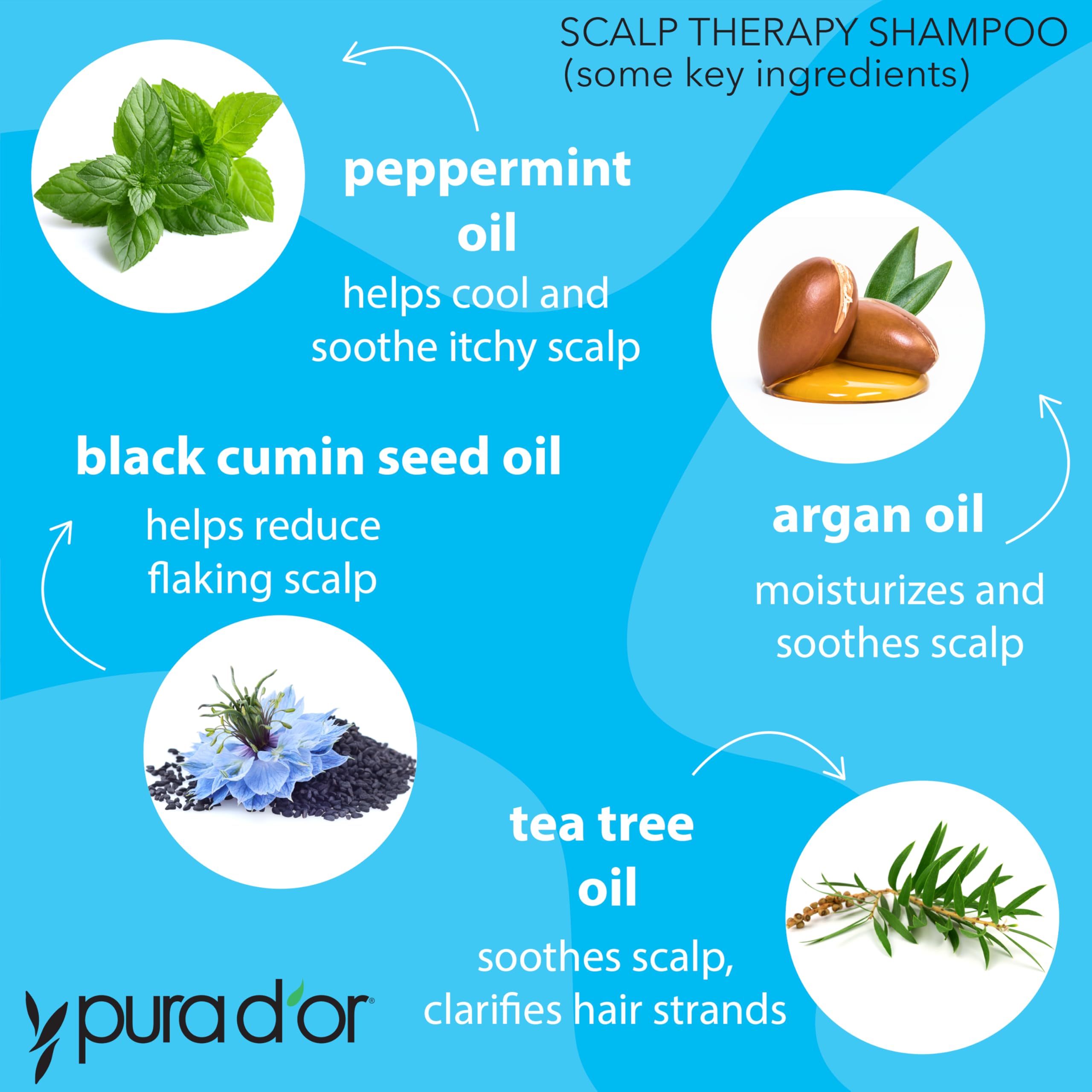 PURA D'OR Therapy Shampoo foamy lather with refreshing scent