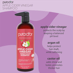PURA D'OR Thin2Thick set packaging shows dual shampoo and conditioner