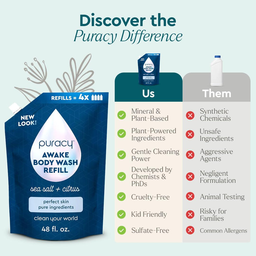 Puracy body wash refill family-use scene with kids and adults.