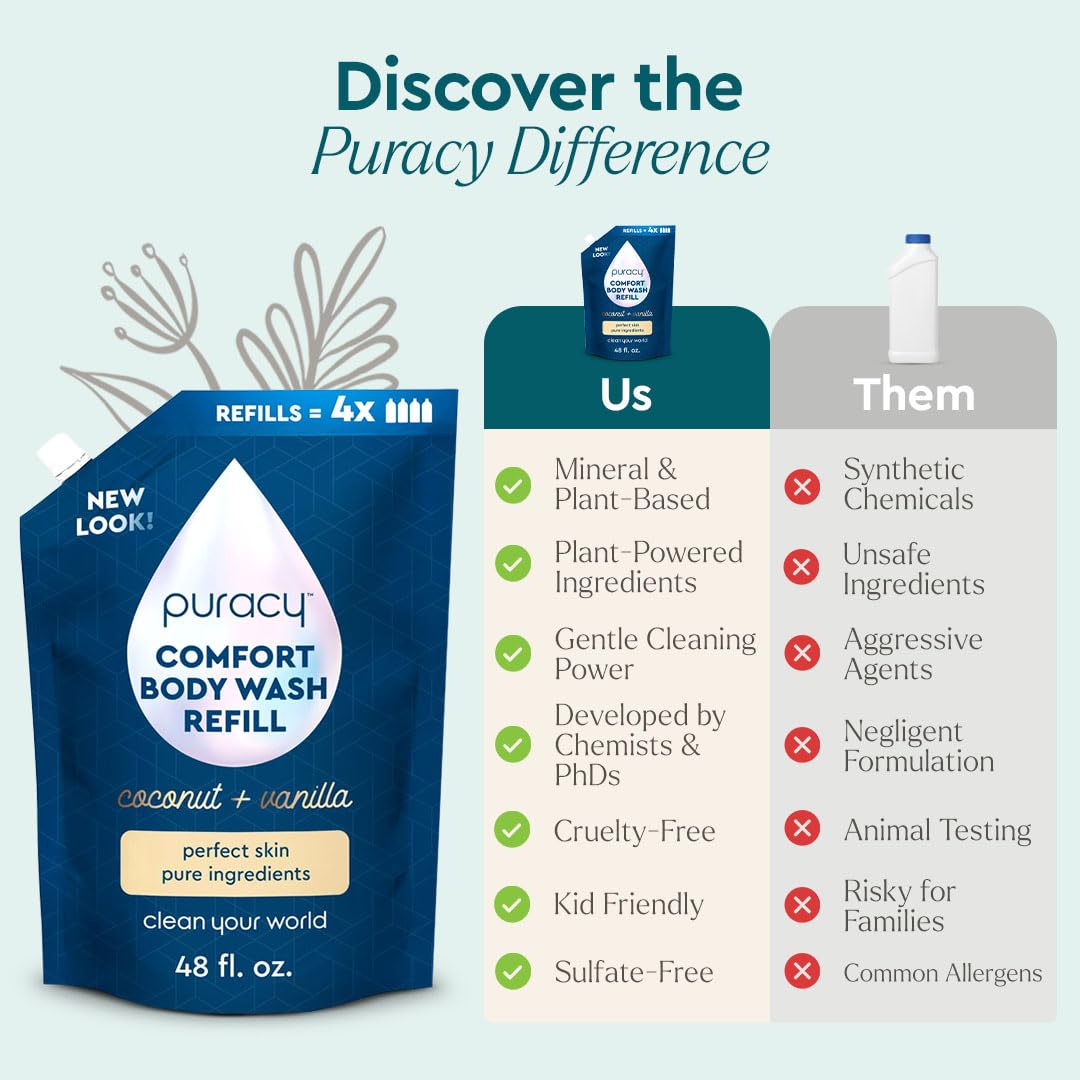 Puracy Body Wash Refill made-in-usa label on packaging