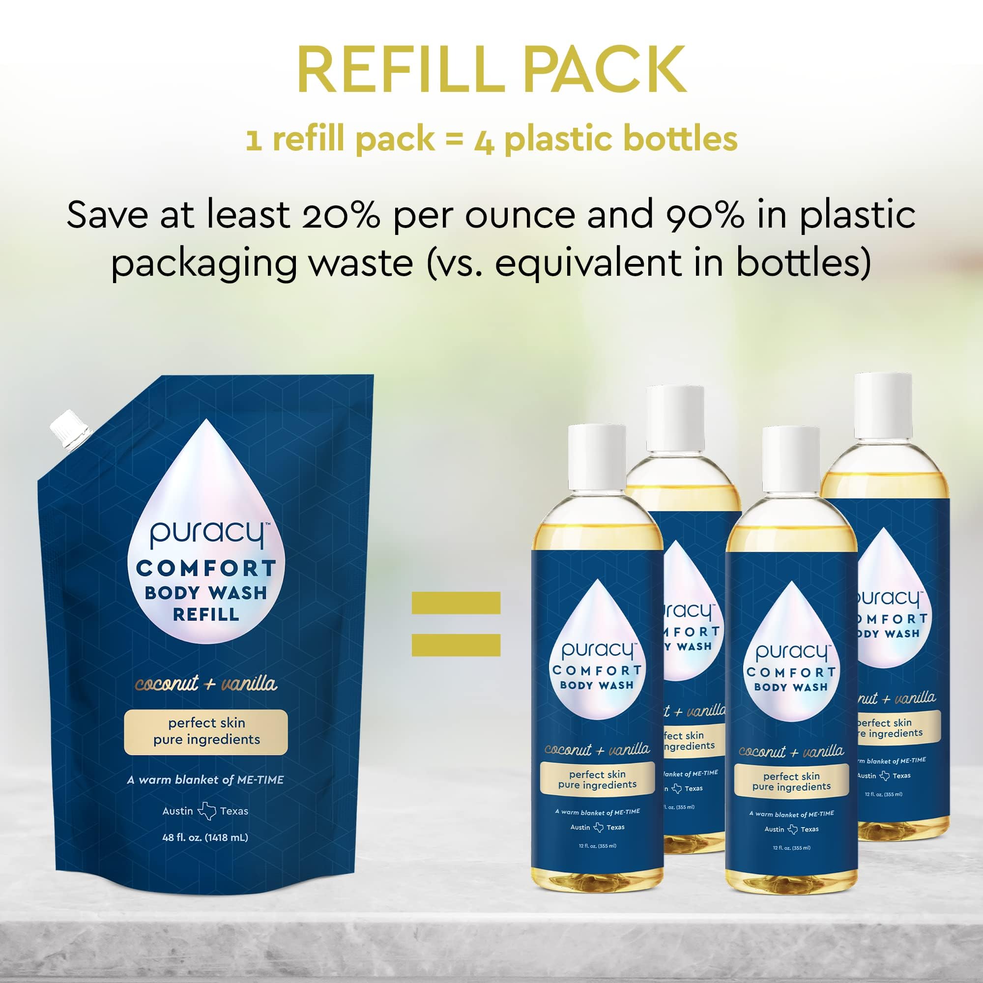 Puracy coconut-vanilla scent on bottle emphasizes calming aroma for daily showers.