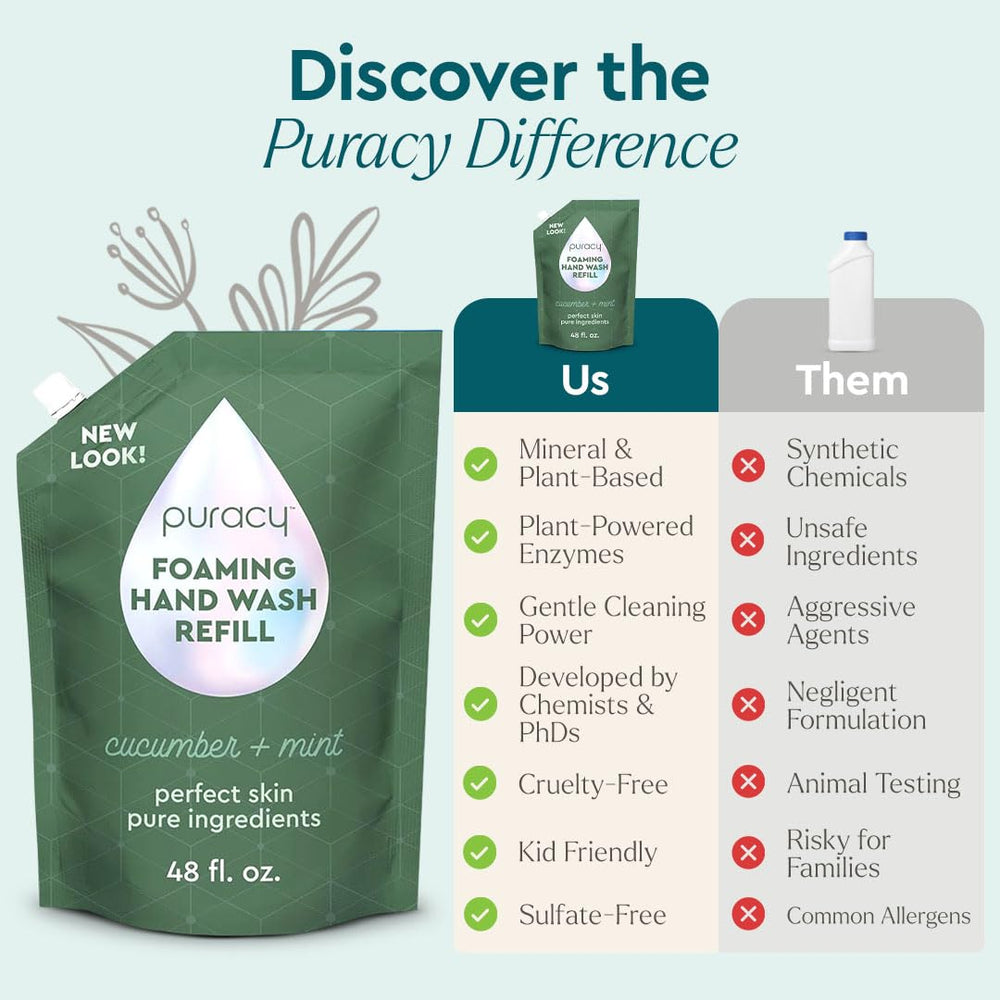 Puracy made-in-usa label highlights trusted, high-quality formulation.