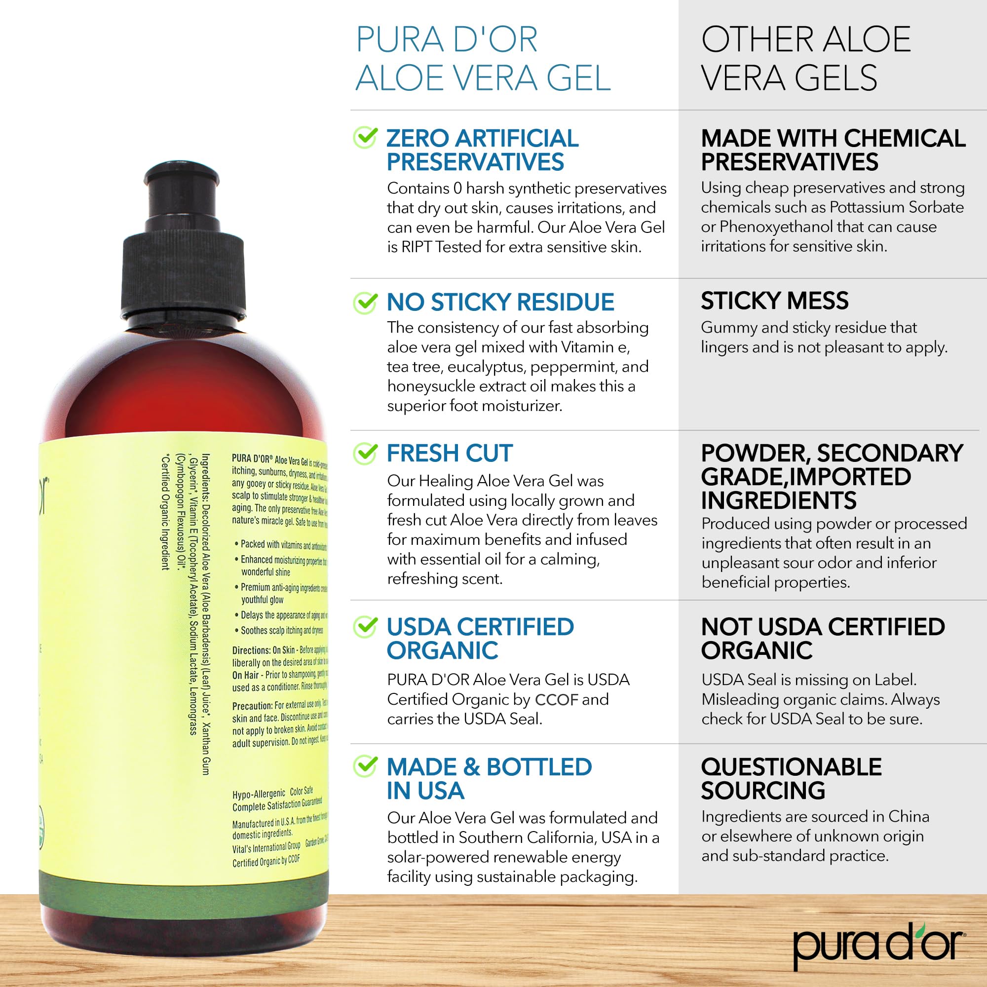 PURA D'OR Aloe Vera Gel on hair and scalp promotes softer, shinier strands.