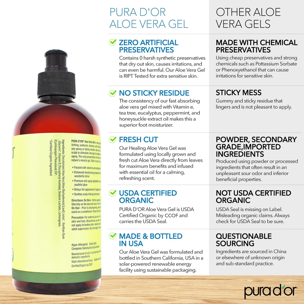 PURA D'OR Aloe Vera Gel on hair and scalp promotes softer, shinier strands.