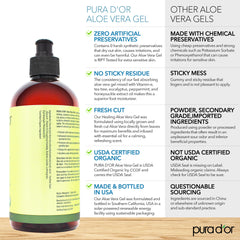 PURA D'OR Aloe Vera Gel on hair and scalp promotes softer, shinier strands.