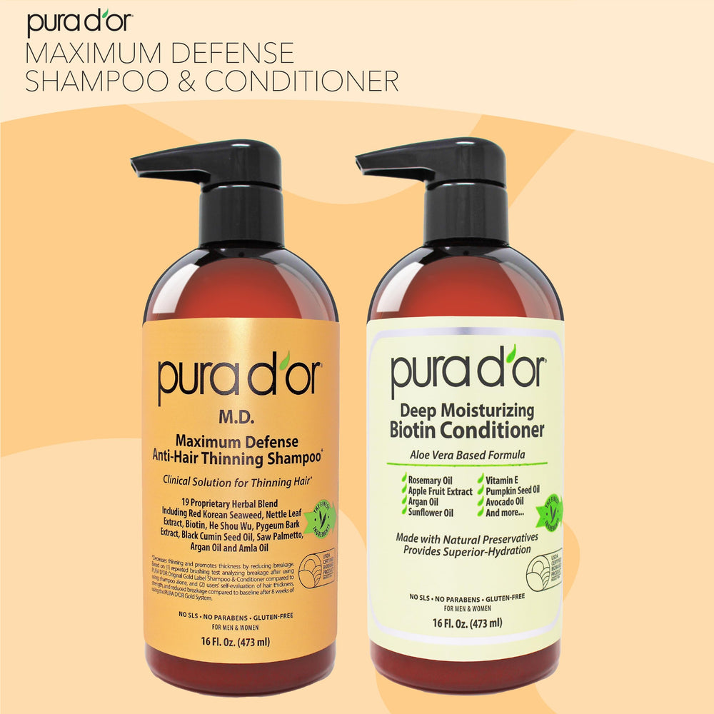 PURA D'OR MD full set packaging demonstrates value and easy-duo replacement regimen