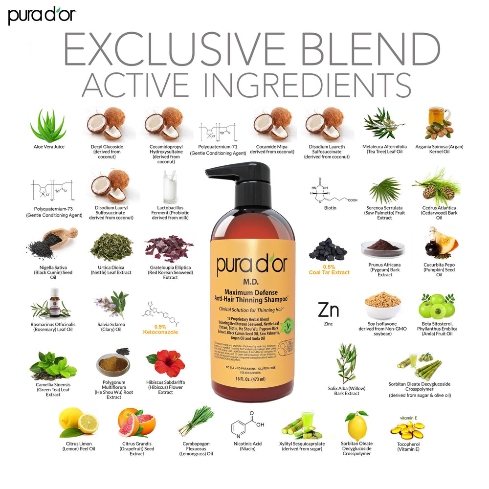 PURA D'OR MD tea tree oil presence suggests refreshing scalp care during routine use