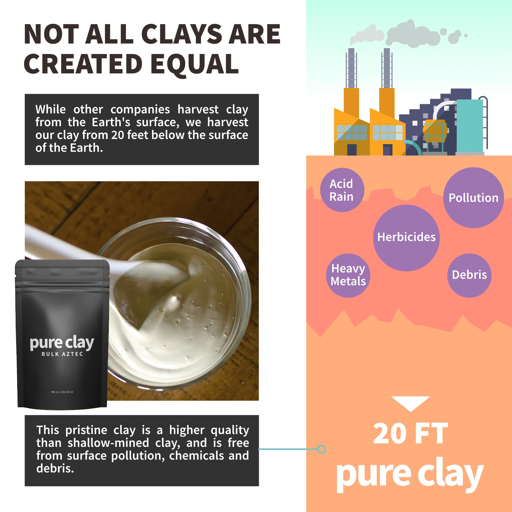 Pure Clay bulk packaging showing long-lasting supply for routines.