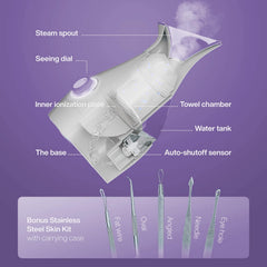 Pure Daily Care Nanosteamer nano-steam action demonstrates deep pore penetration