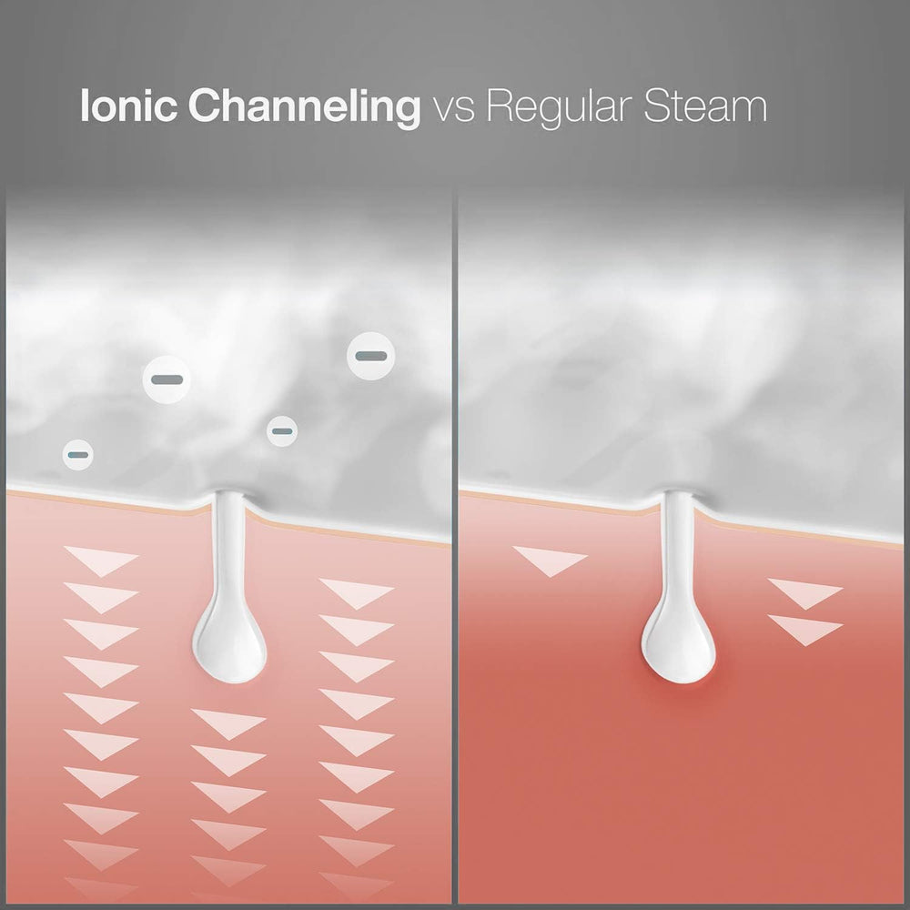 Pure Daily Care Nanosteamer water tank enables up to 30-minute sessions.