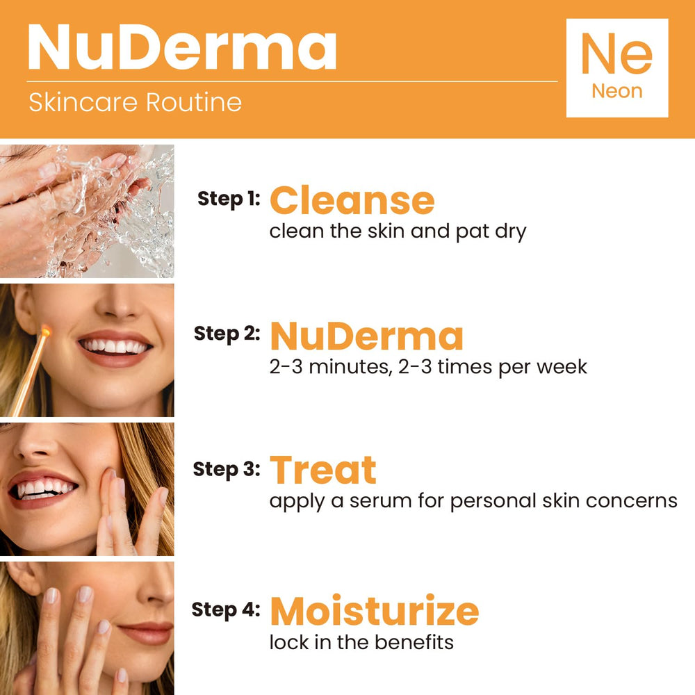 Pure Daily Care NuDerma treatment guide image showcasing quick-start routines