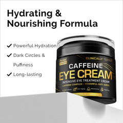 Pure Research caffeine eye cream packaging highlights antioxidant-rich ingredients for eye contour care.