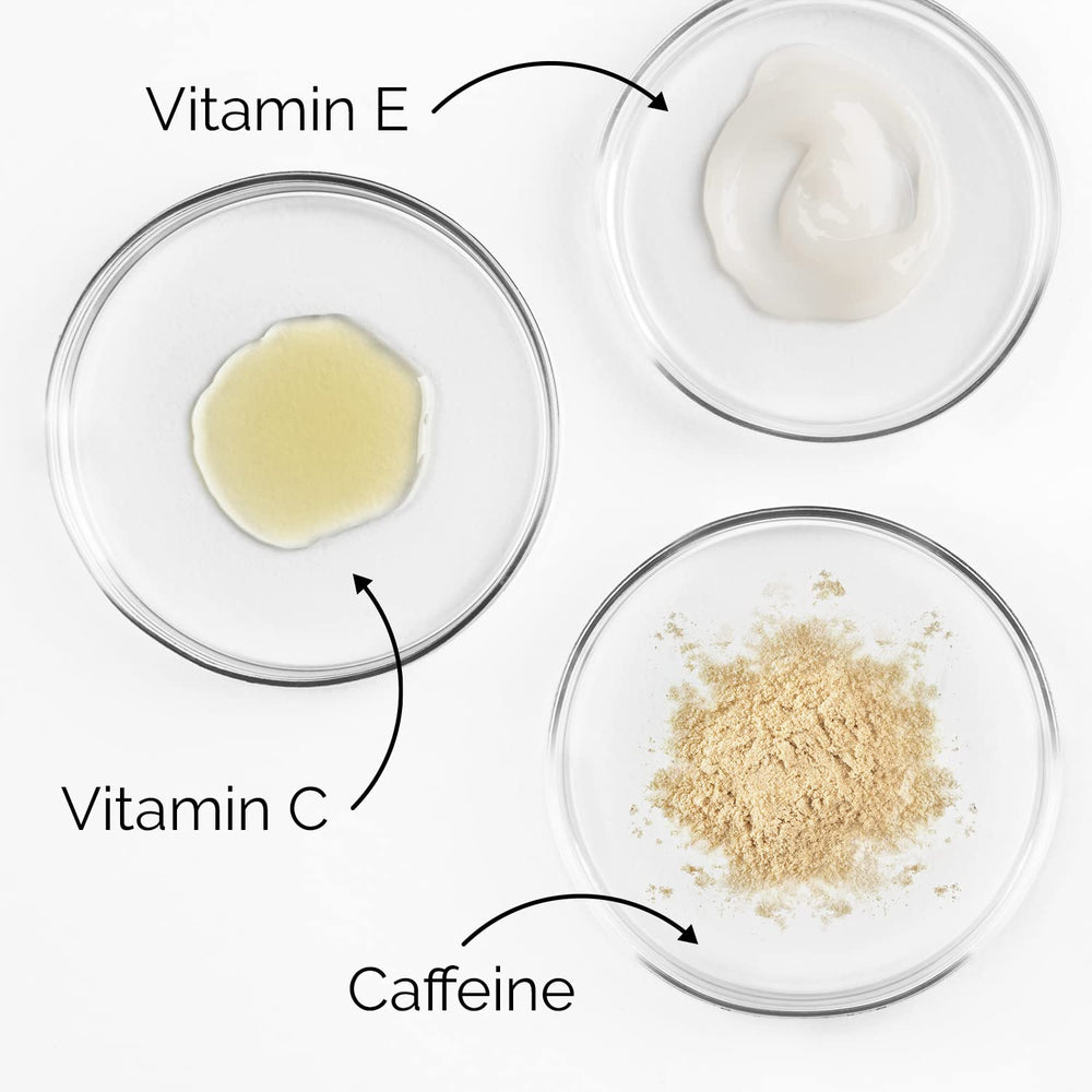 Pure Research caffeine eye cream with Vitamin C and avocado oil highlights nourishing care.