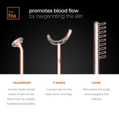 Pure Daily Care NuDerma Pro neon mushroom wand for targeted facial rejuvenation