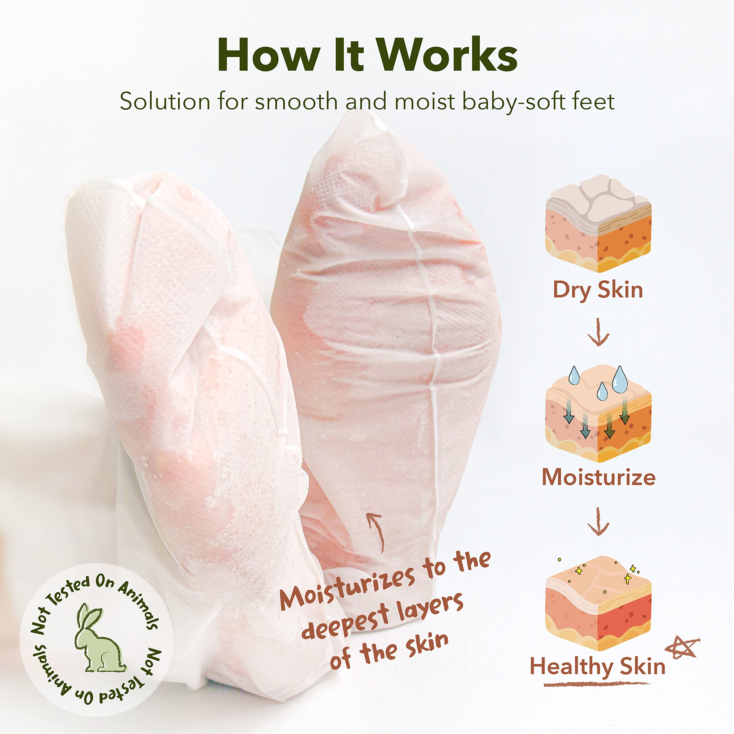 Purederm Shiny & Soft Foot Peeling Mask delivers smoother feet after peeling.
