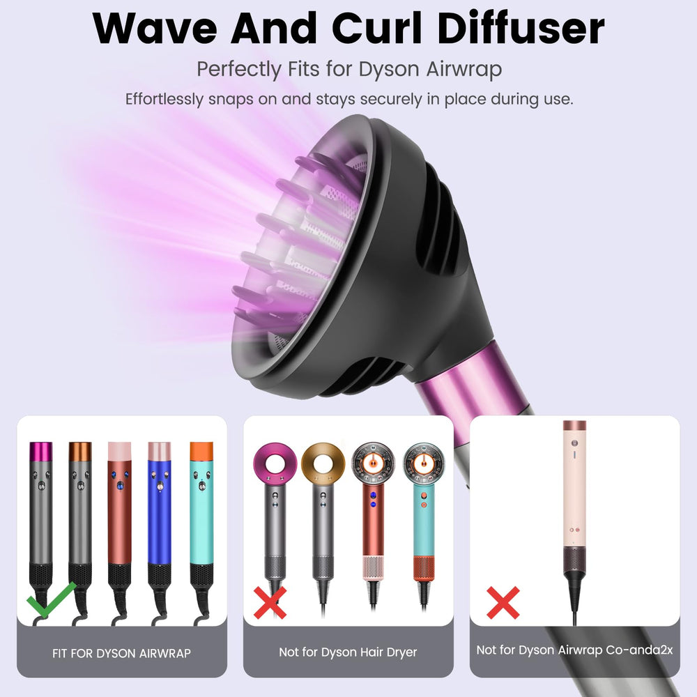 PureGUST All hair types compatibility visual emphasizes versatile airflow adjustment.