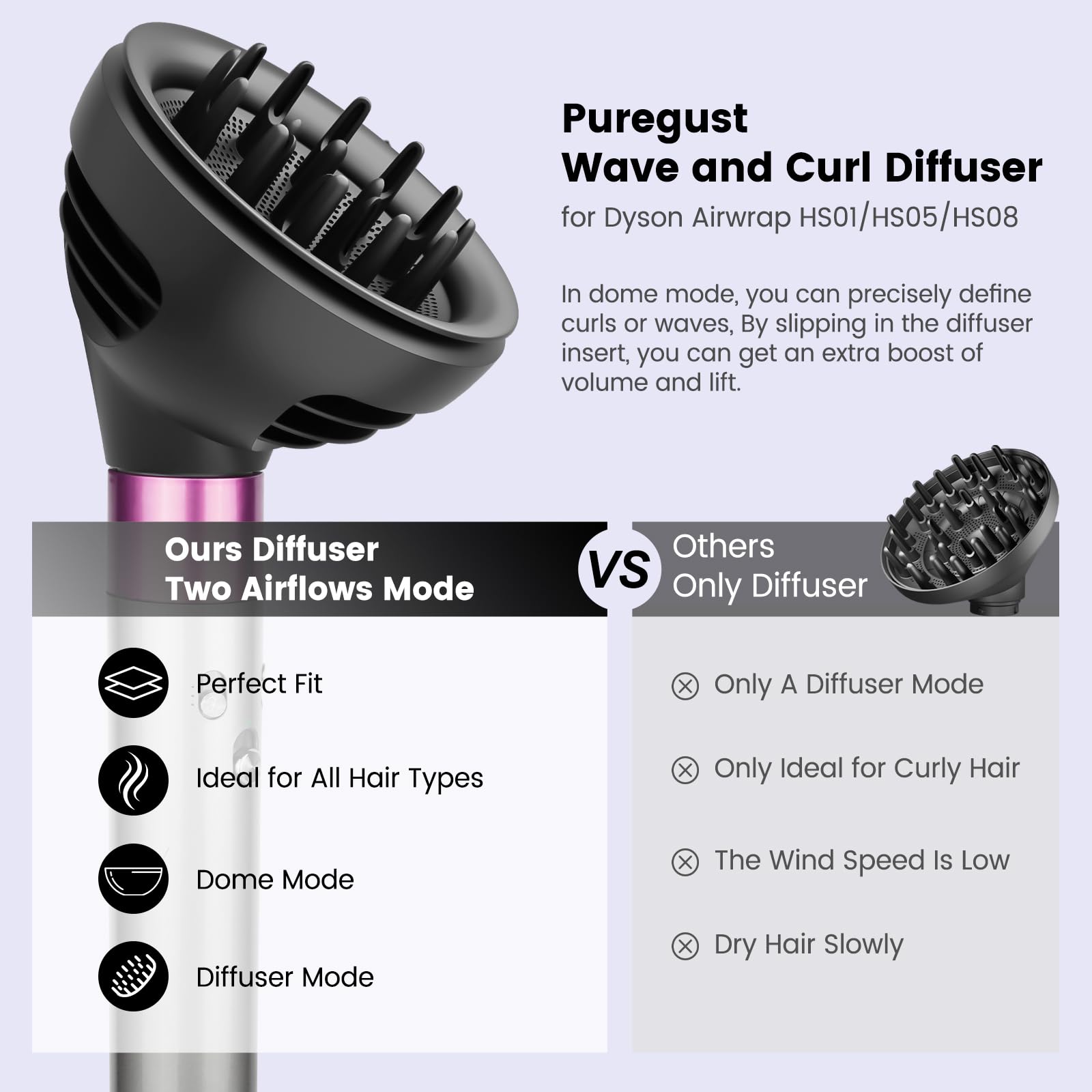PureGUST Dyson Airwrap compatibility dome image demonstrates two airflow modes for natural waves.