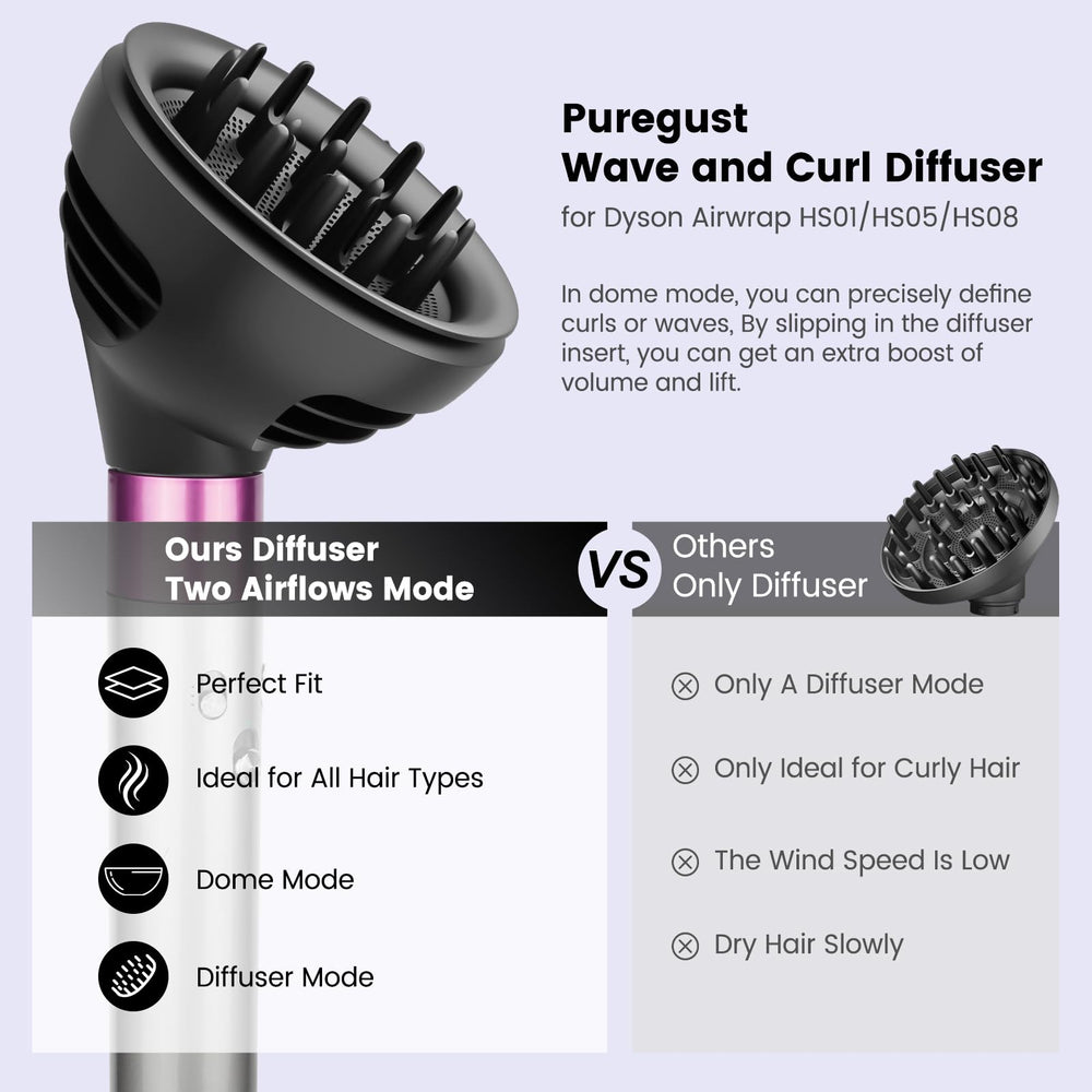 PureGUST Dyson Airwrap compatibility dome image demonstrates two airflow modes for natural waves.