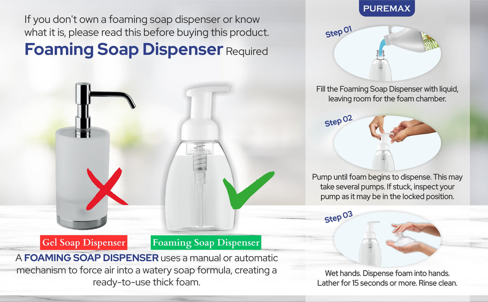Puremax kitchen and bathroom use in high-traffic areas