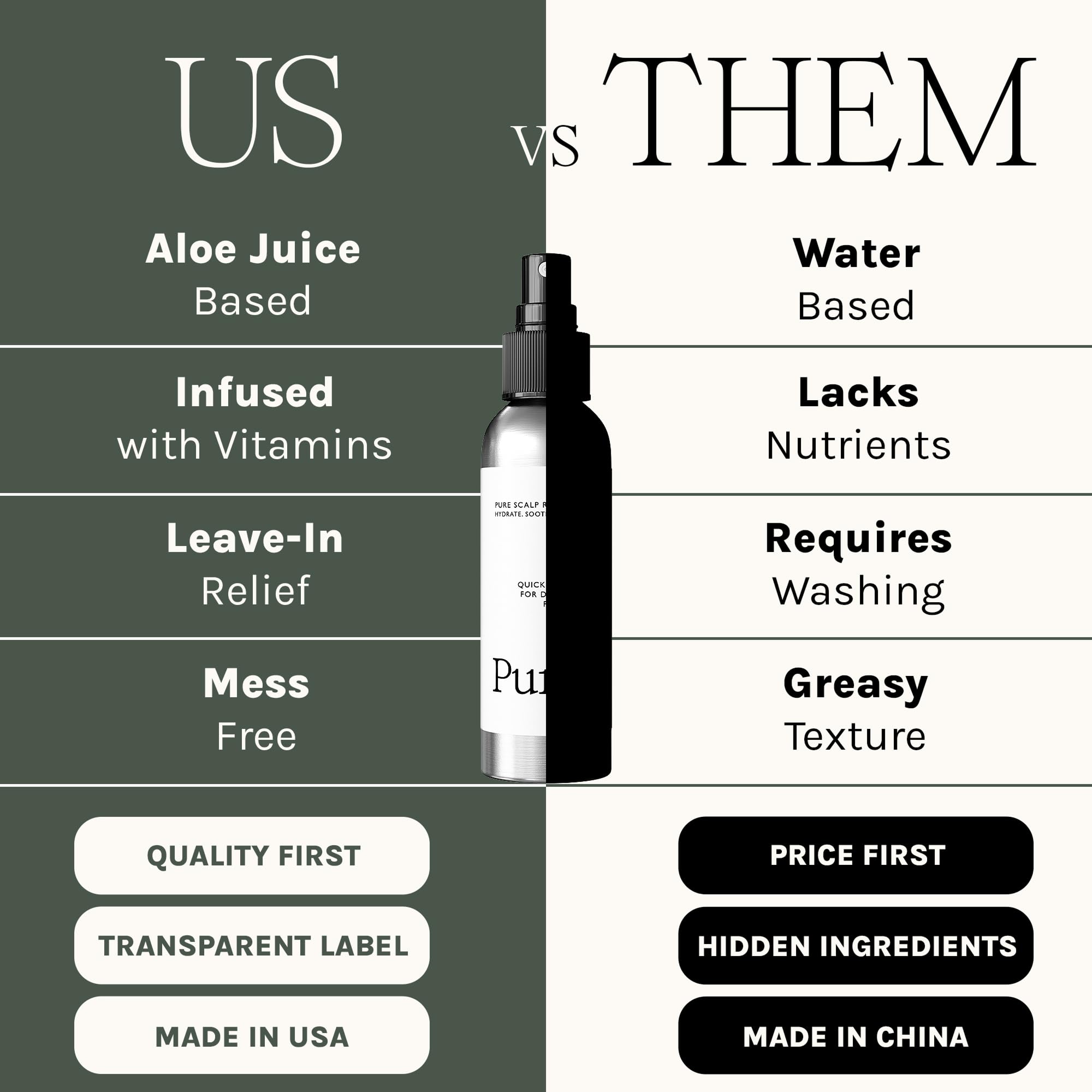Purist Dandruff Spray black seed oil ingredient nourishes scalp.