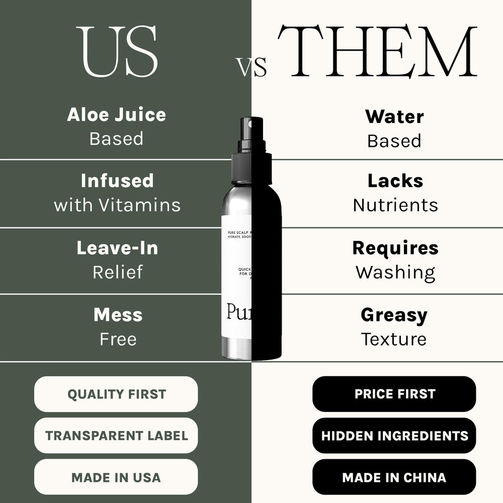 Purist Dandruff Spray black seed oil ingredient nourishes scalp.