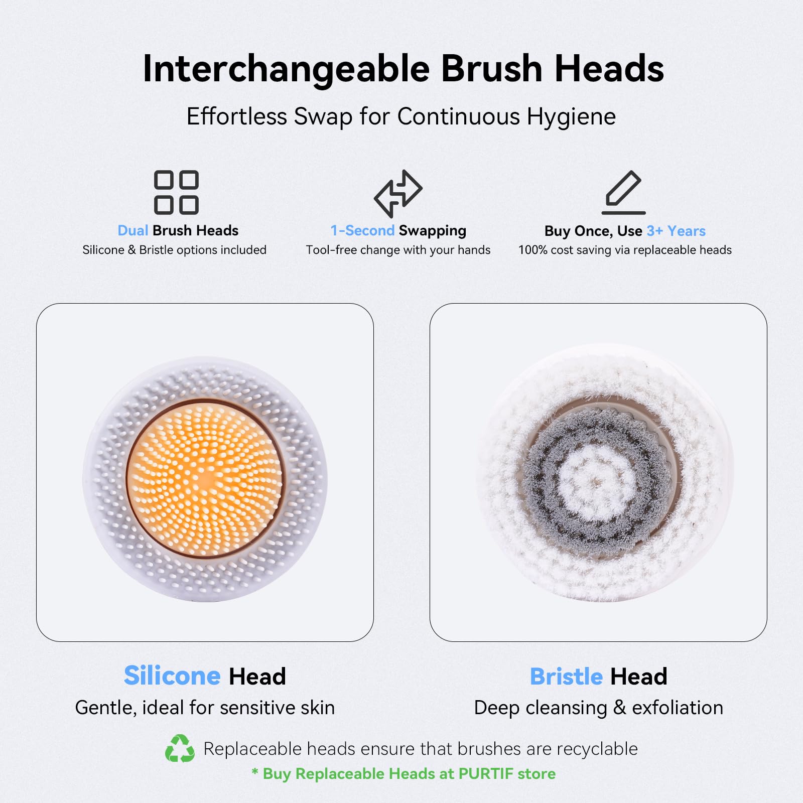 Purtif 3-speed settings knob showcases customizable cleansing intensity.