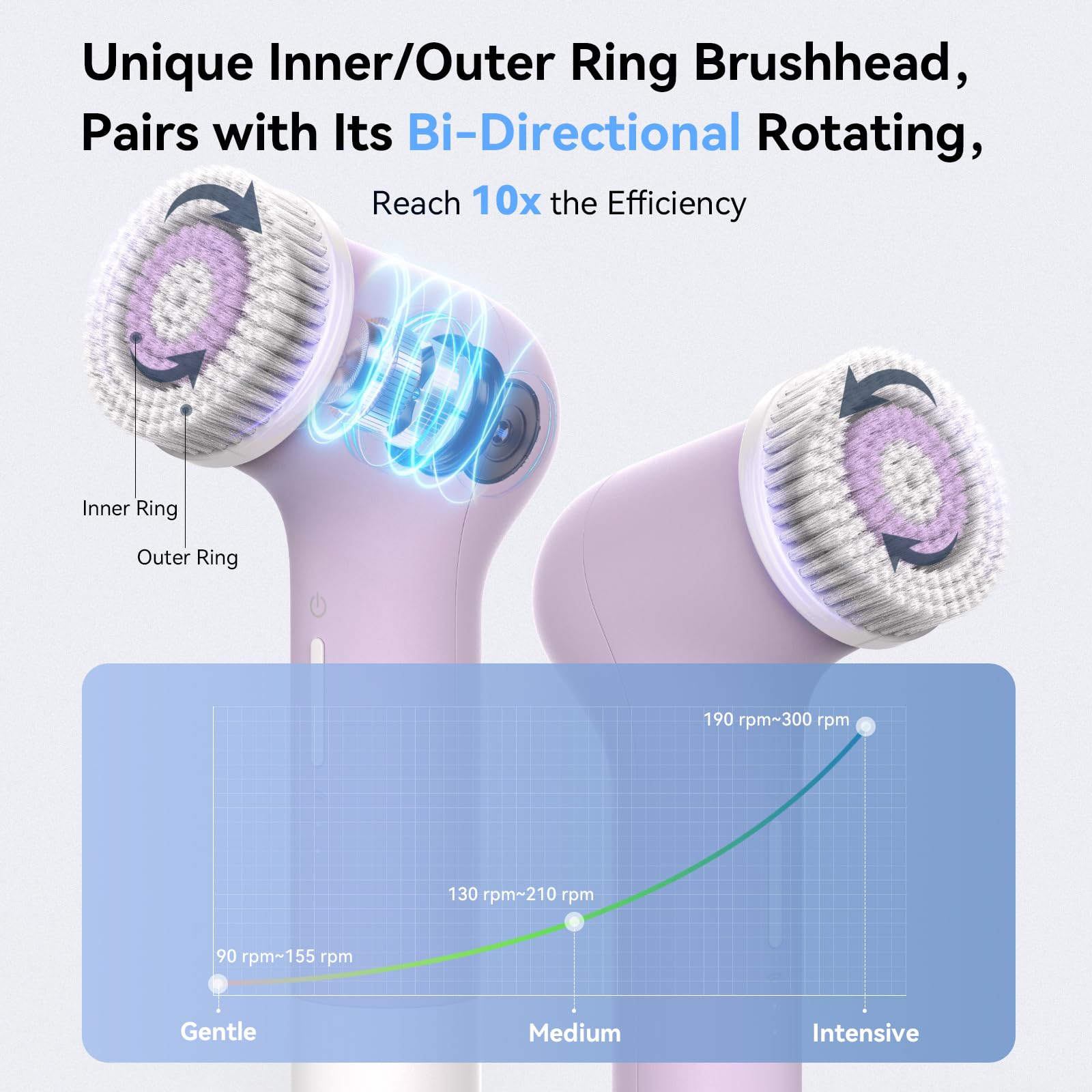 Purtif bristle head exfoliator image highlighting effective exfoliation with gentle texture.
