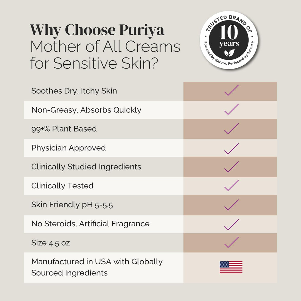 Puriya Intensive Moisturizer amaranth oil-rich formula supports skin nourishment and barrier.