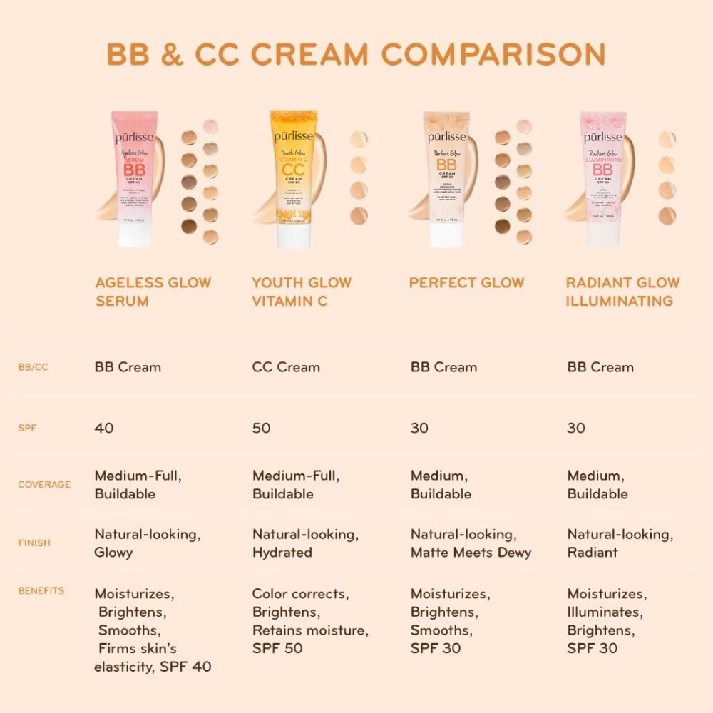 Purlisse BB cream application demo shows easy blending with fingers or tools.