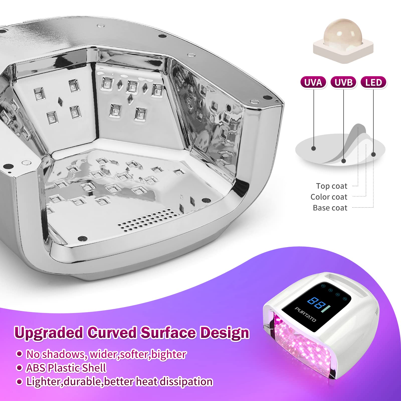 Purtato nail lamp battery-pack view showcases 15600mAh cordless power