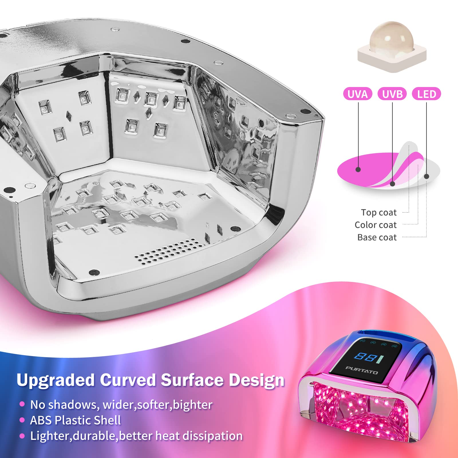 Purtato removable base fits five fingers or toes comfortably