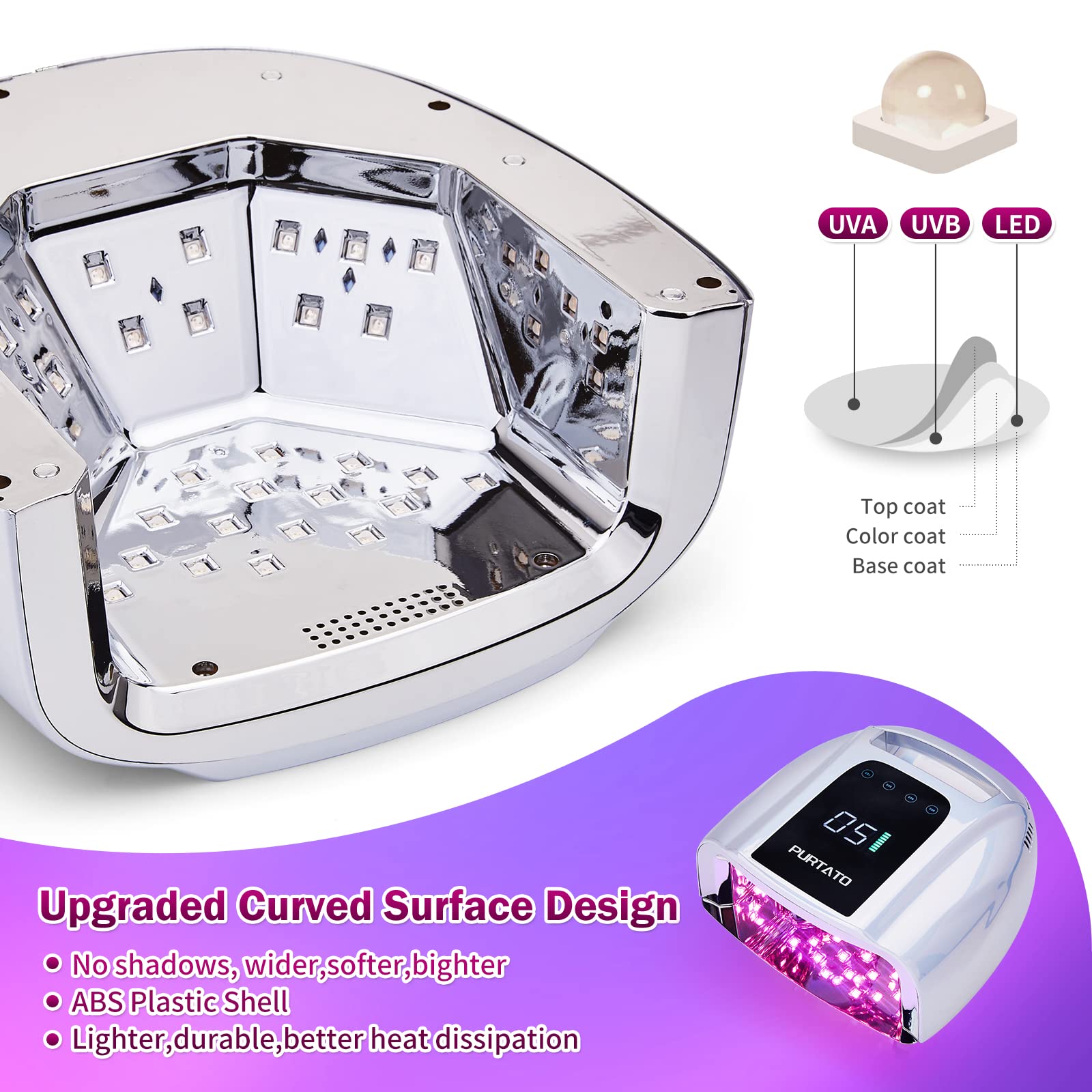 Purtato rechargeable battery 15600mAh supports long sessions.