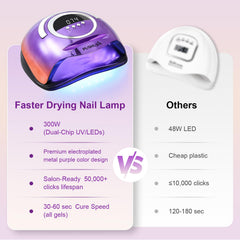 PUSHUJIA auto motion sensor hands-free operation for clean gel application.