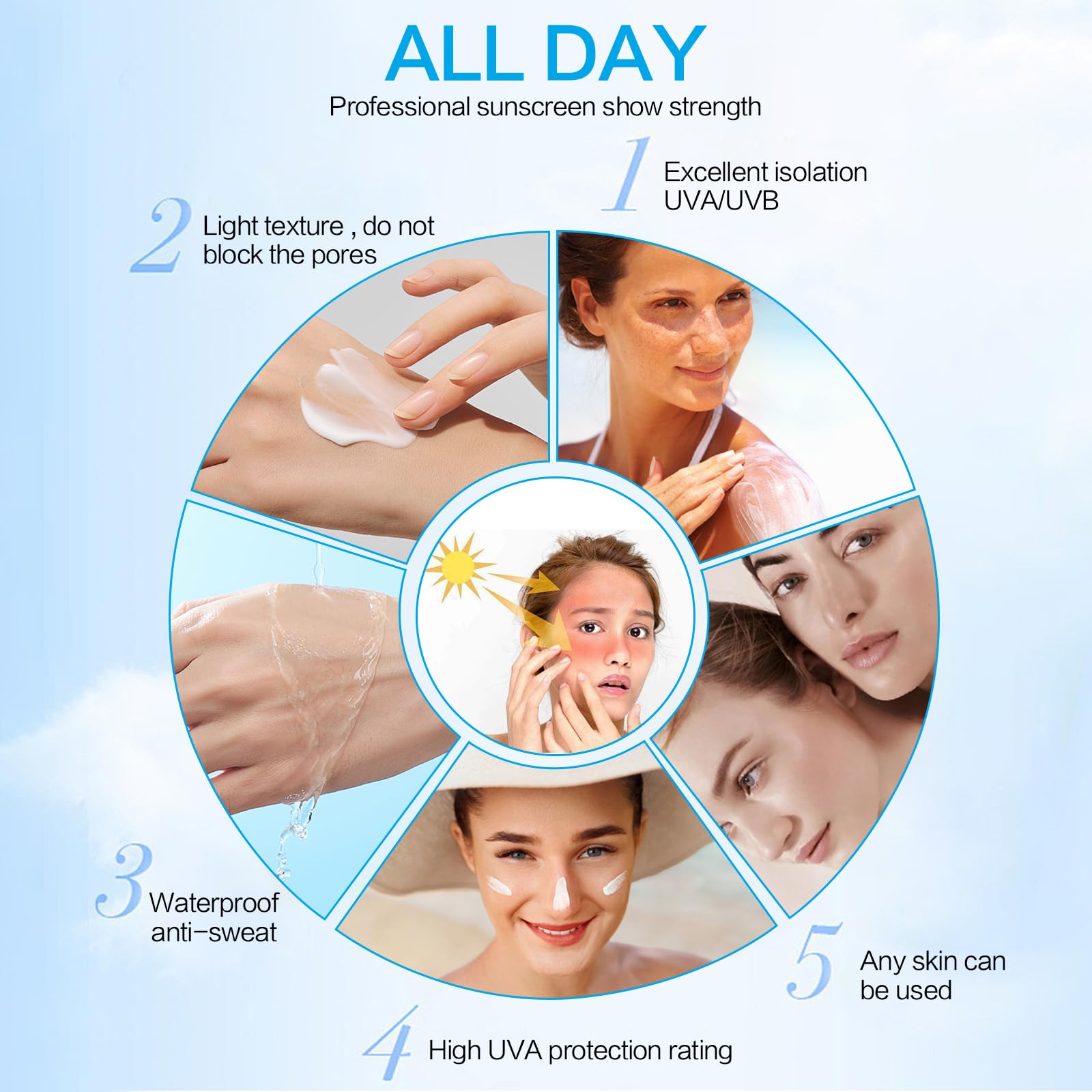 Putyhet Centella Sunscreen SPF 50 water-resistance supports outdoor activities with sweat-proof protection.