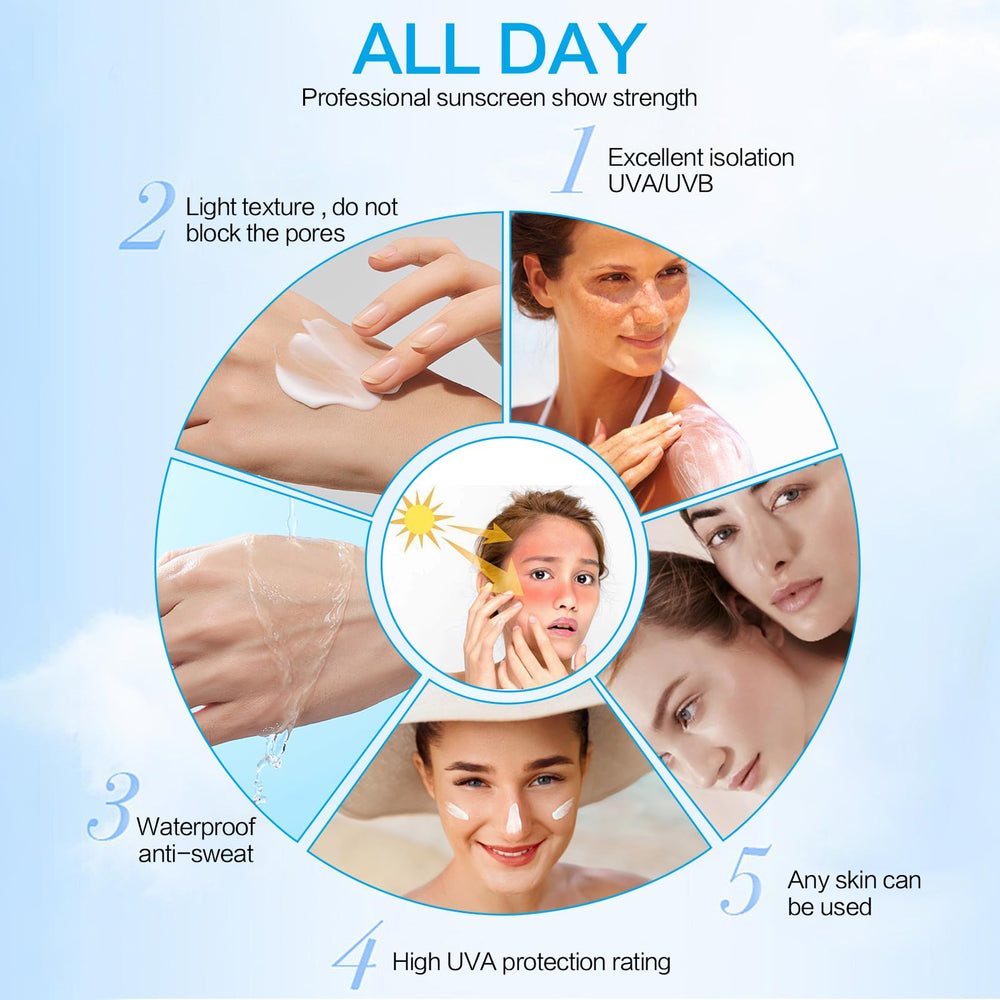Putyhet Centella Sunscreen SPF 50 water-resistance supports outdoor activities with sweat-proof protection.