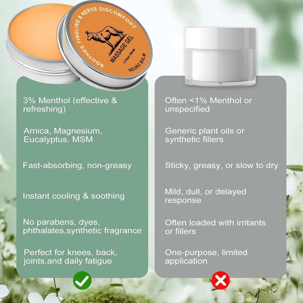 Pwkvsn Neuro Balm ingredients-arnica-camphor highlight natural plant actives for soothing care.